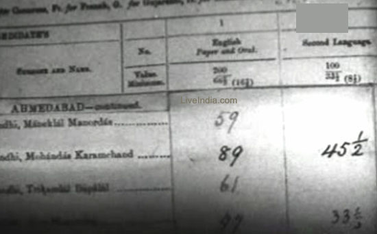 In 1887 Pass Matriculation Exams from Ahmdabad center