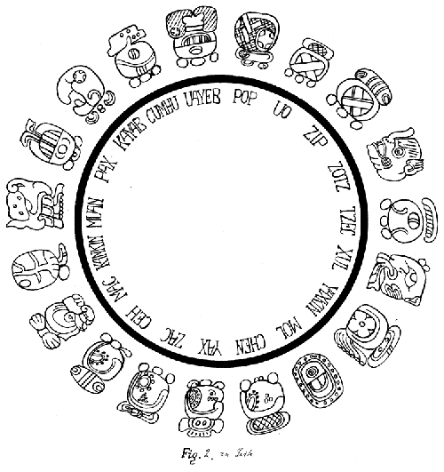 mayan-calendar_gif.gif